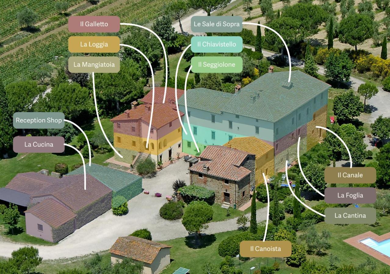 La Fattoria Del Rio Di Sopra - Agriturismo Baldeschi Туоро сул Тразимено Екстериор снимка